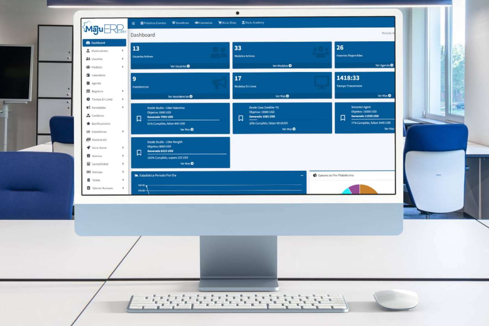 Transformar la gestión de estudios webcam, con MaJu ERP-CRM